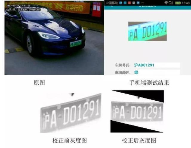 車牌識(shí)別系統(tǒng)的車牌識(shí)別算法和原理分別是什么？